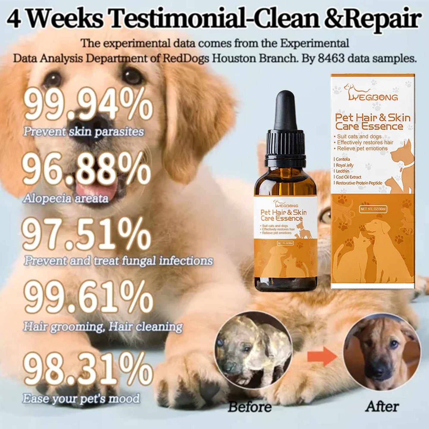 Pet Hair Care Anti-Itch Spray – Skin Relief & Soft Fur Care for Dogs & Cats