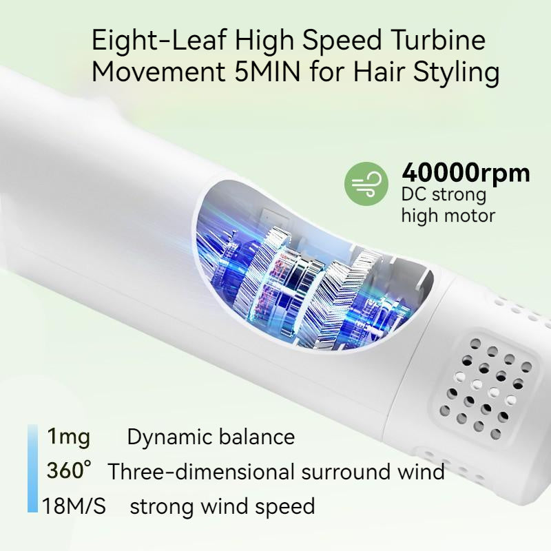 Smart Pet Hair Dryer & Grooming Comb – Silent Dog & Cat Blow Dryer Brush