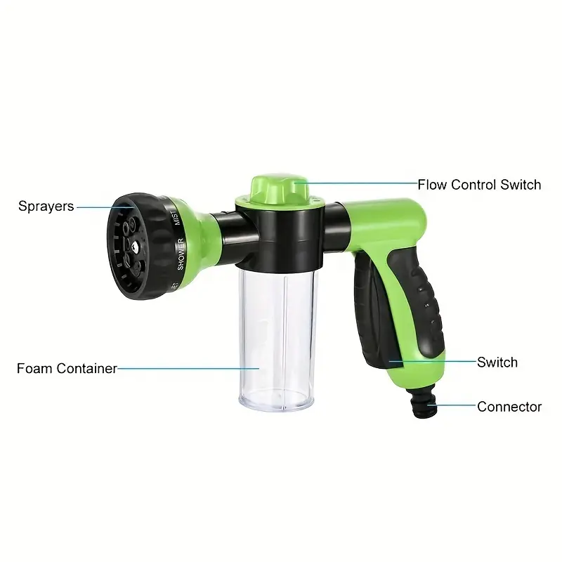 High Pressure Pet Shower Sprayer – Dog Bath Shower Brush & Grooming Comb