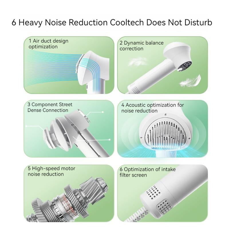 Smart Pet Hair Dryer & Grooming Comb – Silent Dog & Cat Blow Dryer Brush